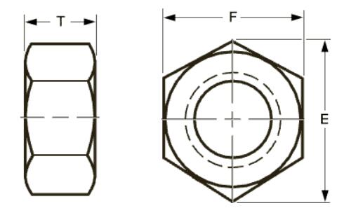 hex nut dimension